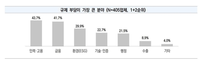 (자료=중소벤처기업진흥공단 제공)