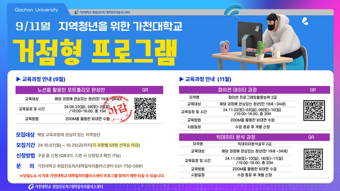 가천대학교 대학일자리플러스센터가 지난달 22일부터 오는 24일까지 지역 청년과 재학생을 대상으로 ‘With 청년, 취업 Catch Up’ 거점형 프로그램을 운영했다. (사진=가천대 제공)