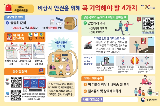 김포시가 제작해 시민들에게 배포한 국민행동요령 자석 스티커. (사진=김포시 제공)