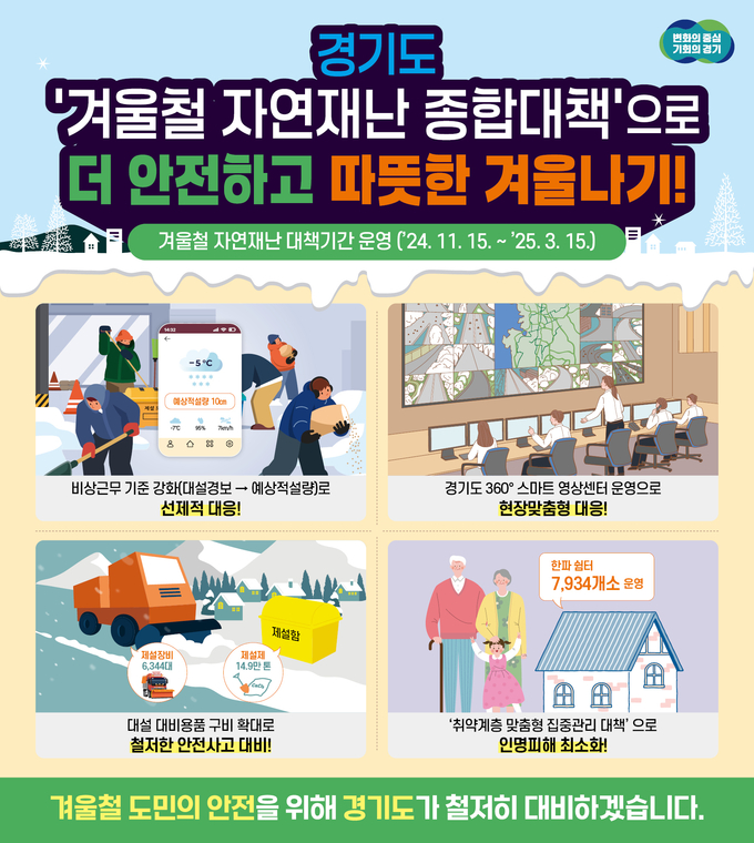 경기도 겨울철 자연재난 대책기간 홍보자료. (사진=경기도 제공)