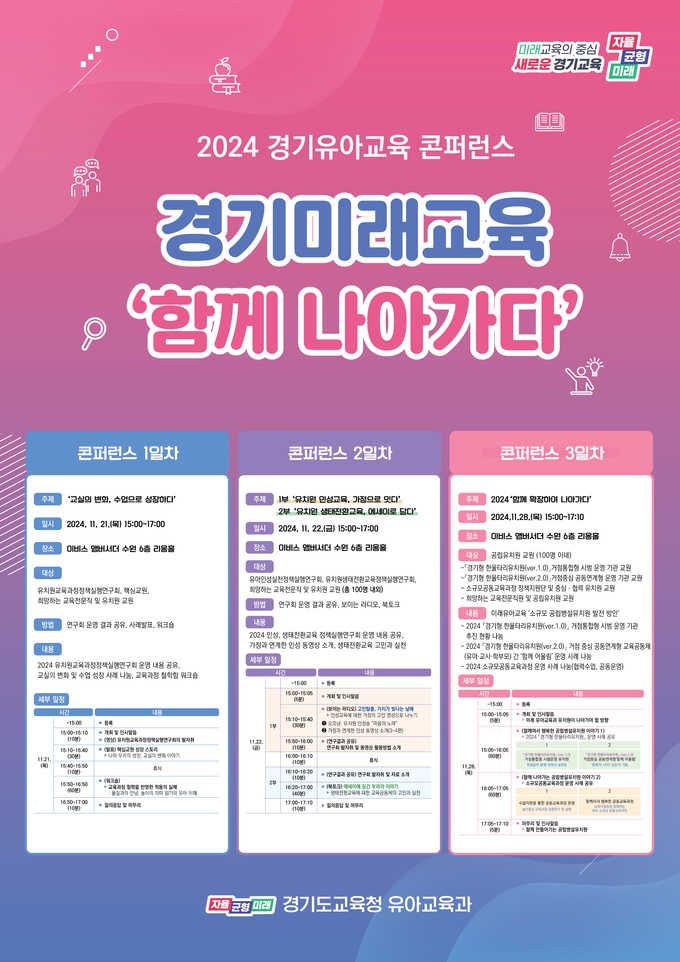 2024 유아교육과정 콘퍼런스 홍보물. (사진=경기도교육청 제공)