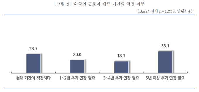 (자료=중소기업중앙회 제공)