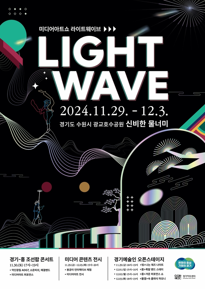‘라이트 웨이브(LIGHT WAVE)’ 홍보 포스터. (사진=경기도 제공)