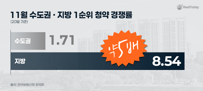 (자료=리얼투데이 제공)
