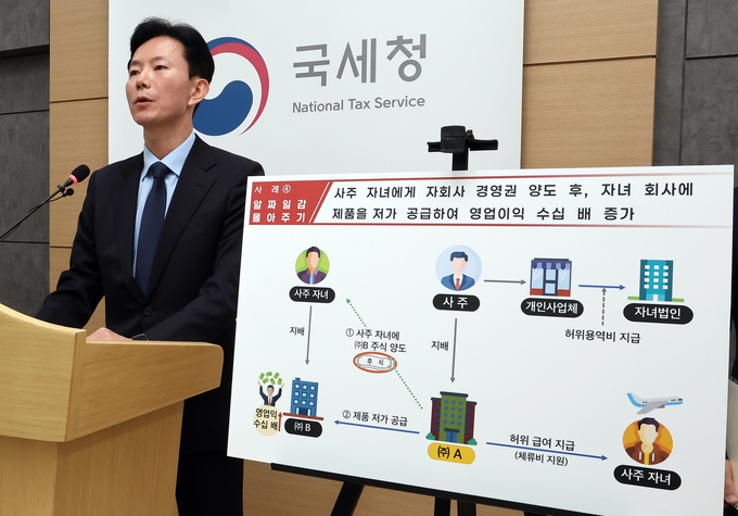 민주원 국세청 조사국장이 27일 오전 정부세종청사 국세청 기자실에서 사주 일가의 불공정 탈세 행위에 대한 세무조사를 발표하고 있다. (사진=연합뉴스 제공)