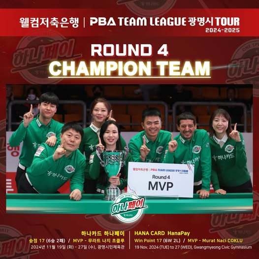지난 19일~27일 광명시민체육관에서 열린 웰컴저축은행 PBA 팀리그 광명시 투어 2024~2025 4라운드에서 하나카드가 우승했다. (사진=PBA SNS 캡처)