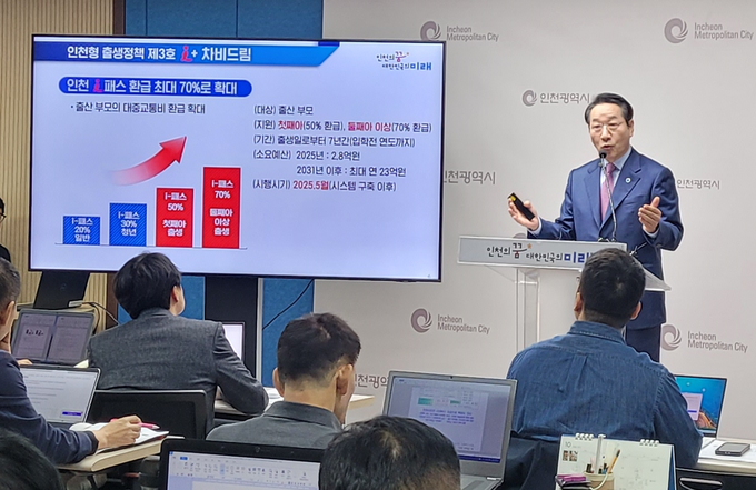 지난 10월 인천시청 브리핑룸에서 유정복 시장이 아이 플러스 차비드림을 소개하고 있다 ( 사진 = 인천시 제공 )