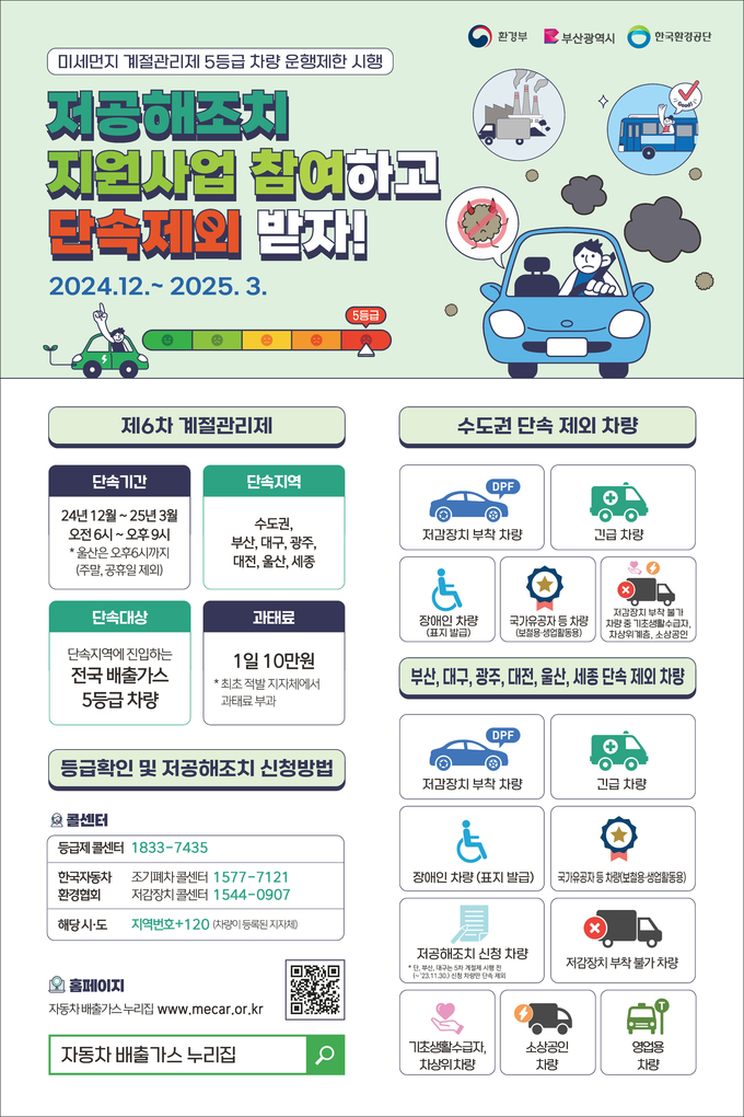 광명시는 12월부터 내년 3월까지 4개월간 ‘제6차 계절관리제 운행제한’을 시행한다. (사진=광명시 제공)
