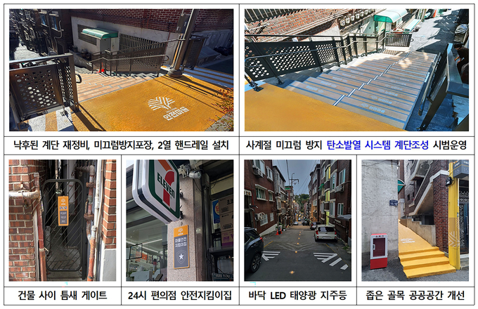 사진=성남시 제공