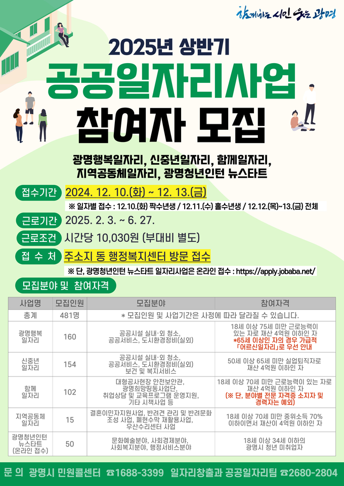 광명시, 2025년 상반기 공공일자리 사업 참여자 모집 포스터. (사진=광명시 제공)