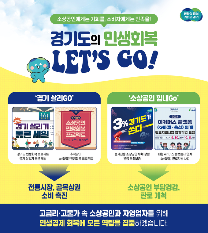 경기도 민생회복 렛쓰고 프로젝트. (사진=경기도 제공)