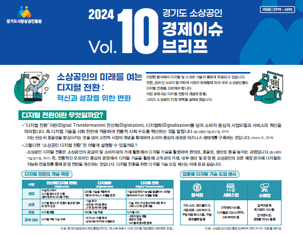 경기도 소상공인 경제이슈 브리프. (사진=경상원 제공)