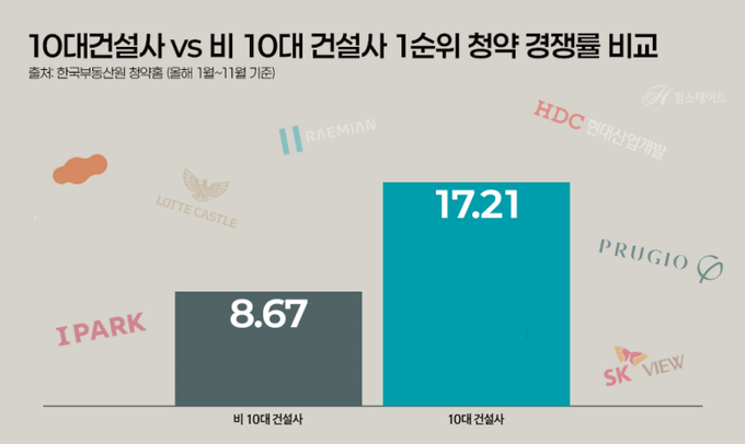 (자료=리얼투데이 제공)