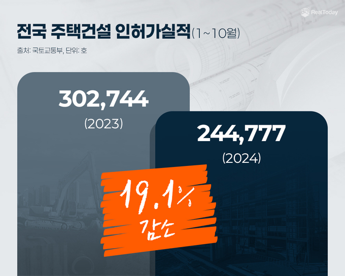 (자료=리얼투데이 제공)