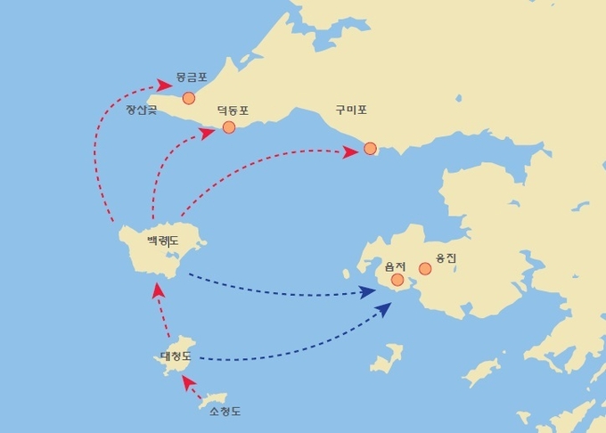 6·25 전쟁 이전 백령도~황해도 여객선 항로. ( 자료 = 국토연구원 '평화 벨트 구축을 위한 서해 남북 접경지역 이용 방안, 2004')