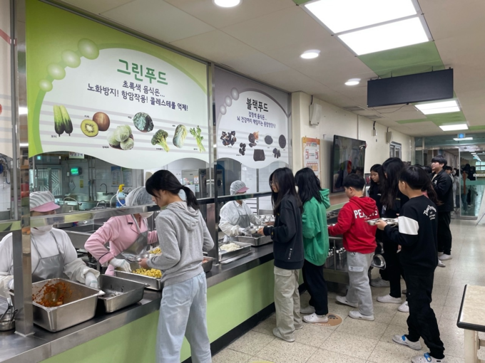 파주문발초등학교가 ㈜누비랩과 경기도농수산진흥에서 개최한 잔반줄이기 대회인 ‘탄탄급식리그’에 참여했다. (사진=파주문발초교 제공)