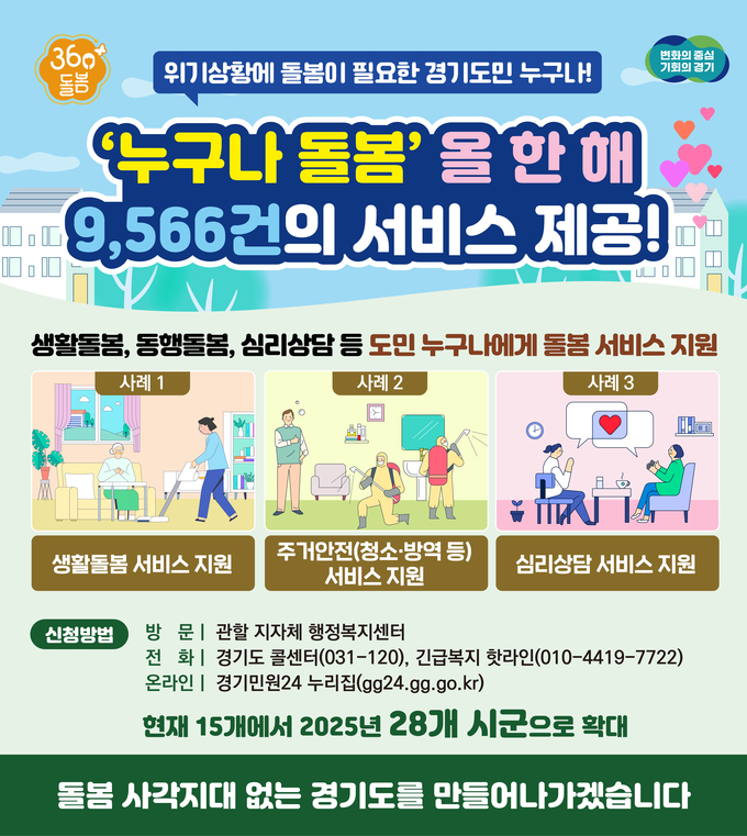 경기도 누구나 돌봄. (사진=경기도 제공)