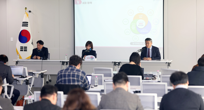 경기공유학교, 경기온라인학교로 공교육 대변혁 추진 '2025 경기교육 기본계획 수립 (사진=경기도교육청 제공)