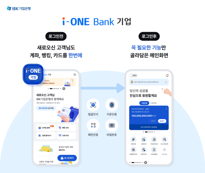 (사진-IBK기업은행 제공)