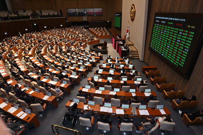 내란상설특검법(위헌적 비상계엄 선포를 통한 내란 행위의 진상규명을 위한 특별 검사의 수사요구안)이 10일 국회 본회의에서 재석의원 287명 중 찬성 209인·반대 64인·기권14인으로 최종 가결됐다. 국민의힘에서는 총 22인의 의원들이 찬성했다. (사진=옥지훈 기자)