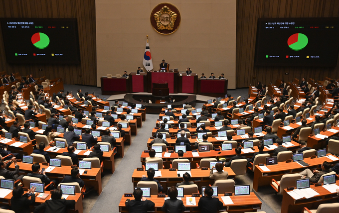 10일 국회 본회의에서 감액만을 담은 '2025년도 예산안'이 통과되고 있다. (사진=옥지훈 기자)