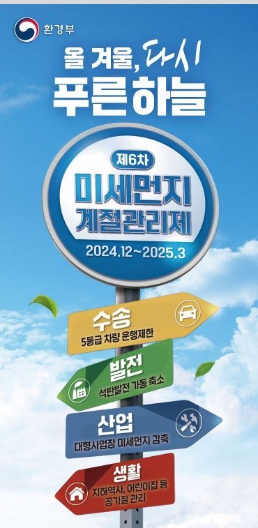 시흥시 고농도 미세먼지 기간 ‘계절관리제’ 시행 포스터. (사진=시흥시 제공)
