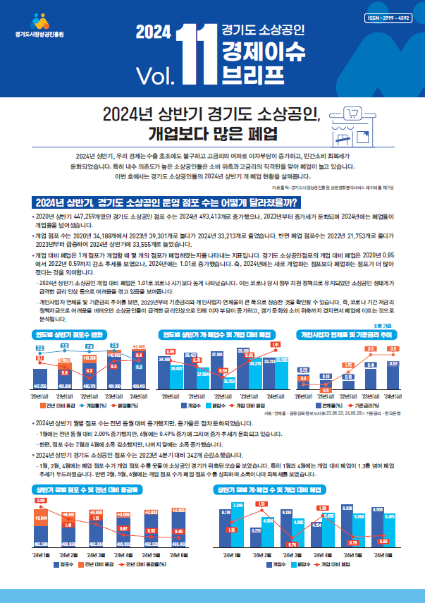 ‘2024년 상반기 경기도 소상공인, 개업보다 많은 폐업’ 보고서 자료. (사진=경상원 제공)