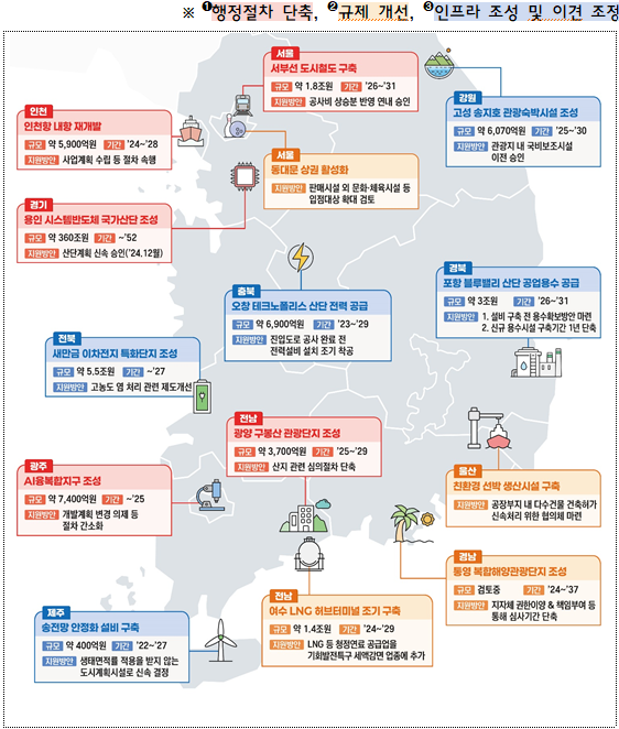 (사진=기획재정부 제공)
