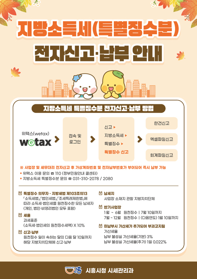 시흥시 지방소득세(특별징수분) 신고ㆍ납부 안내' 포스터. (사진=시흥시 제공).