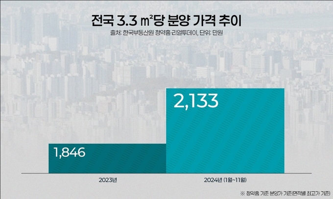 (자료=리얼투데이 제공)
