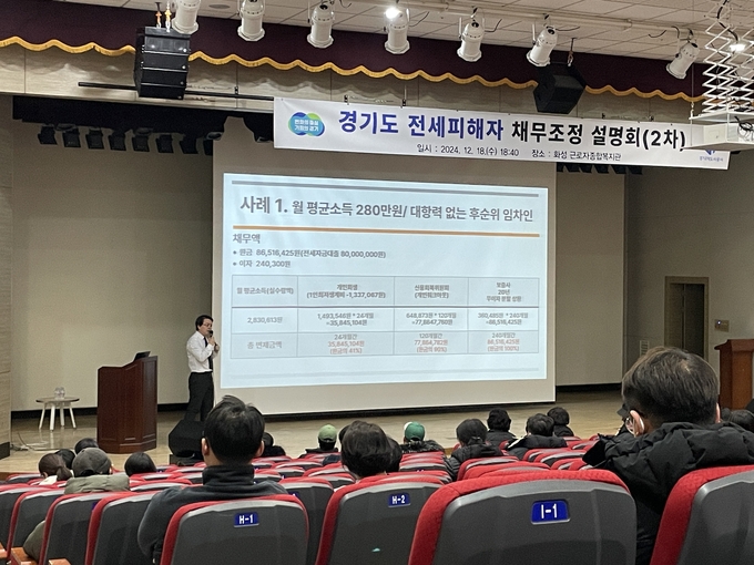 지난 18일 화성 근로자종합복지관에서 경기도 전세피해자 채무조정 설명회를 진행하고 있다. (사진=경기도 전세피해지원센터 제공)