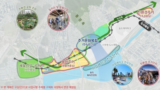 송도유원지 르네상스 마스터플랜 구상(안). ( 사진 = 인천시 제공 )