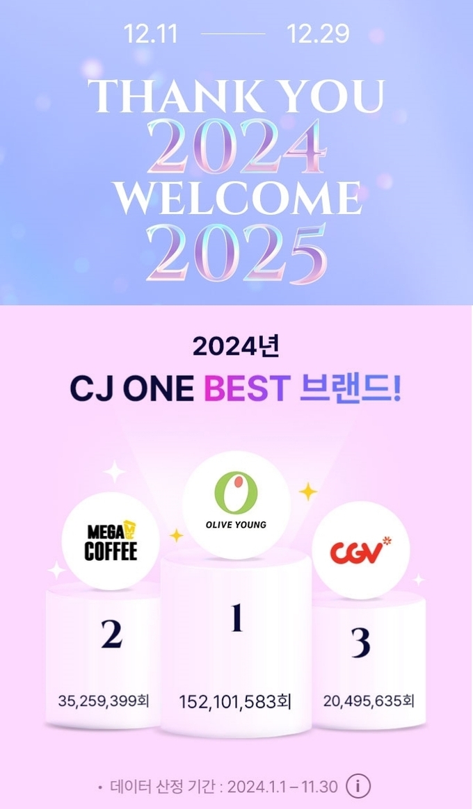 (사지=CJ올리브네트웍스 제공)