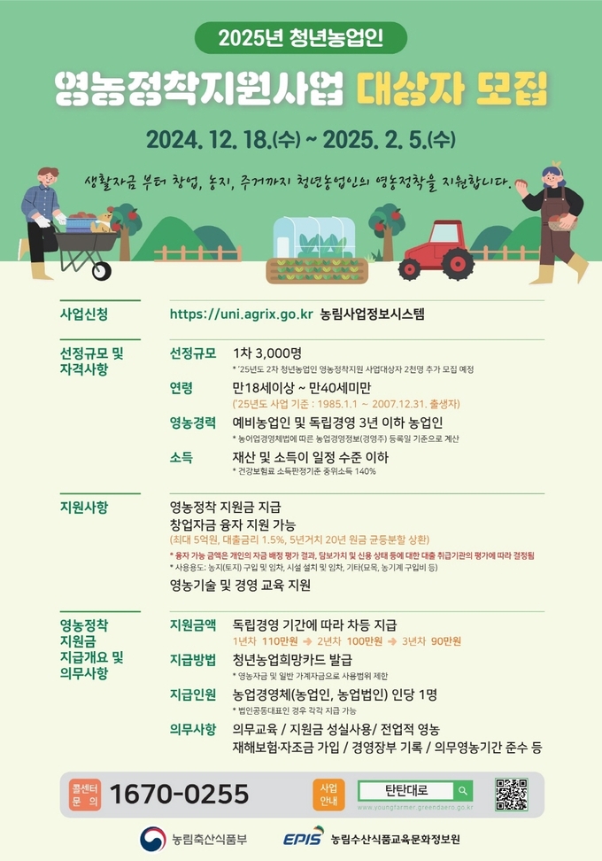 시흥시 청년 농업인 영농 정착 지원 사업’ 내년 2월 5일까지 대상자 모집 포스터. (사진=시흥시 제공).