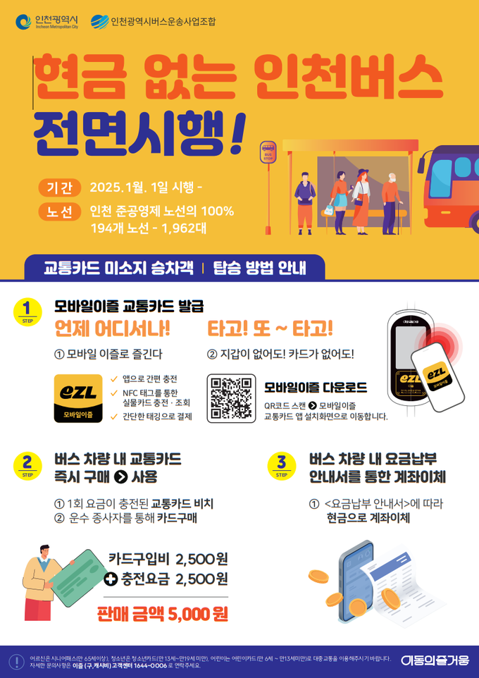 ‘현금 없는 인천버스’ 시범 운영 포스터.. ( 사진 = 인천시 제공 )