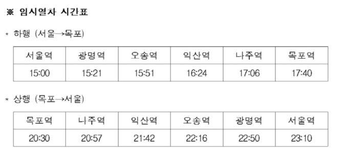임시열차 시간표. (사진=한국철도공사 제공)