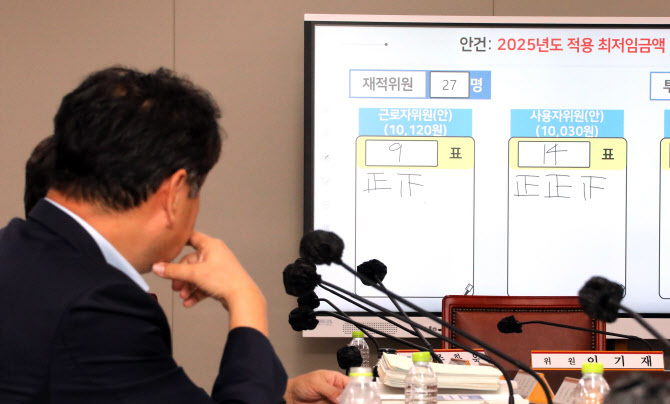 2025년 최저임금이 시간당 1만30원으로 결정된 최종안 표결 현황판. (사진=연합뉴스 제공)