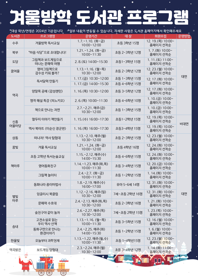 도서관 프로그램 홍보문. (사진=부천시 제공)