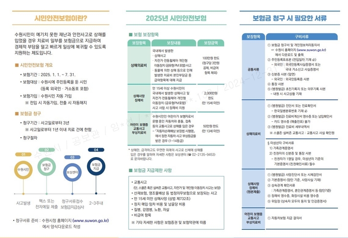 '2025년 수원시 시민안전보험' 안내문. (사진=수원시 제공)
