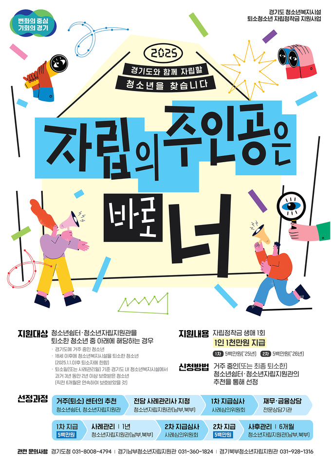 경기도 자립정착금 지원 사업 홍보 포스터. (사진=경기도 제공)