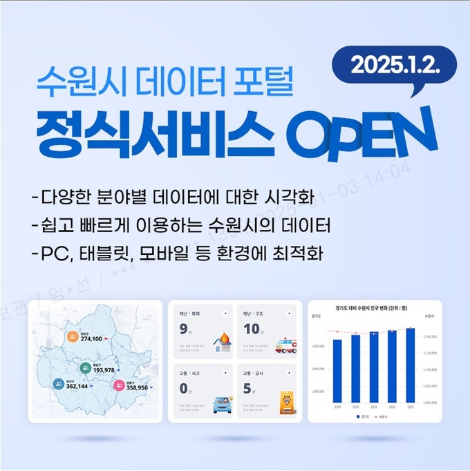 '수원시 데이터 포털' 홍보물. (사진=수원시 제공)