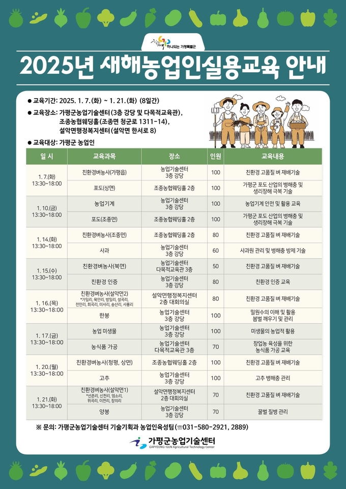 가평군농업기술센터는 오는 1월7일부터 21일까지 8일간 농업기술센터 강당 등 3개 장소에서 '2025년 새해 농업인실용교육'을 진행한다. (사진=가평군 제공)