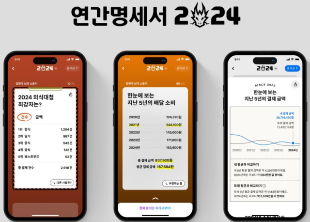 (사진=현대카드 뉴스룸)