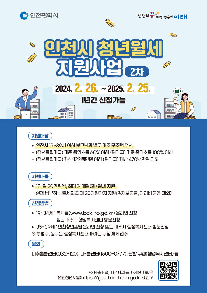인천시 청년월세 지원사업 홍보 포스터. ( 사진 = 인천시 제공 )