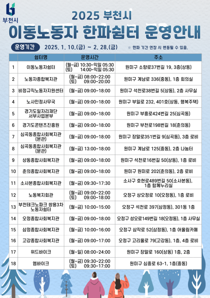혹한기 이동노동자 한파 쉼터 안내판.