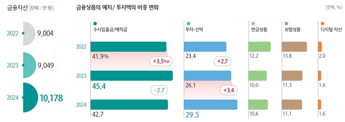 (자료=하나금융연구소 제공)