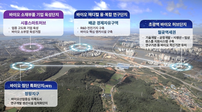 시흥시 바이오 특화단지. (사진=시흥시 제공)