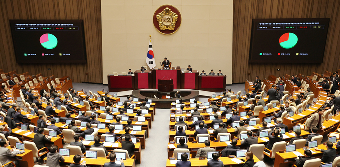 17일 밤 속개된 국회 본회의에서 윤석열 정부의 내란·외환 행위의 진상규명을 위한 특별검사 임명 등에 관한 법률안에 대한 수정안이 야당 주도로 통과되고 있다. (사진=연합뉴스)