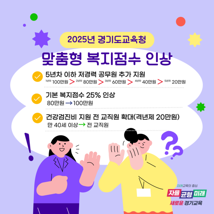 홍보물. (사진=경기도교육청 제공)