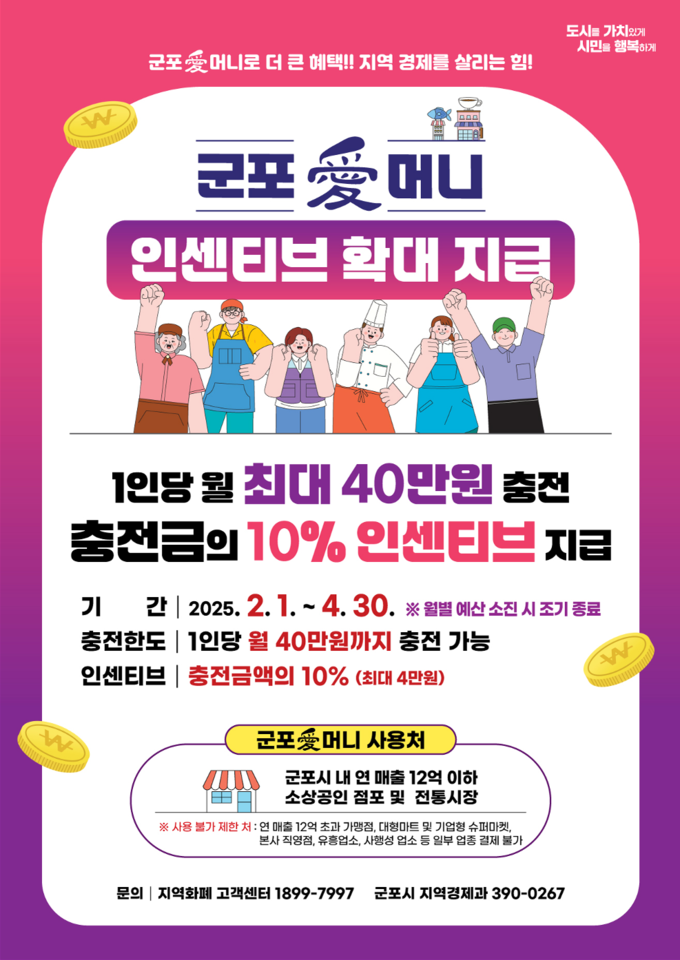 군포愛머니 인센티브 확대 안내문(사진=군포시 제공)